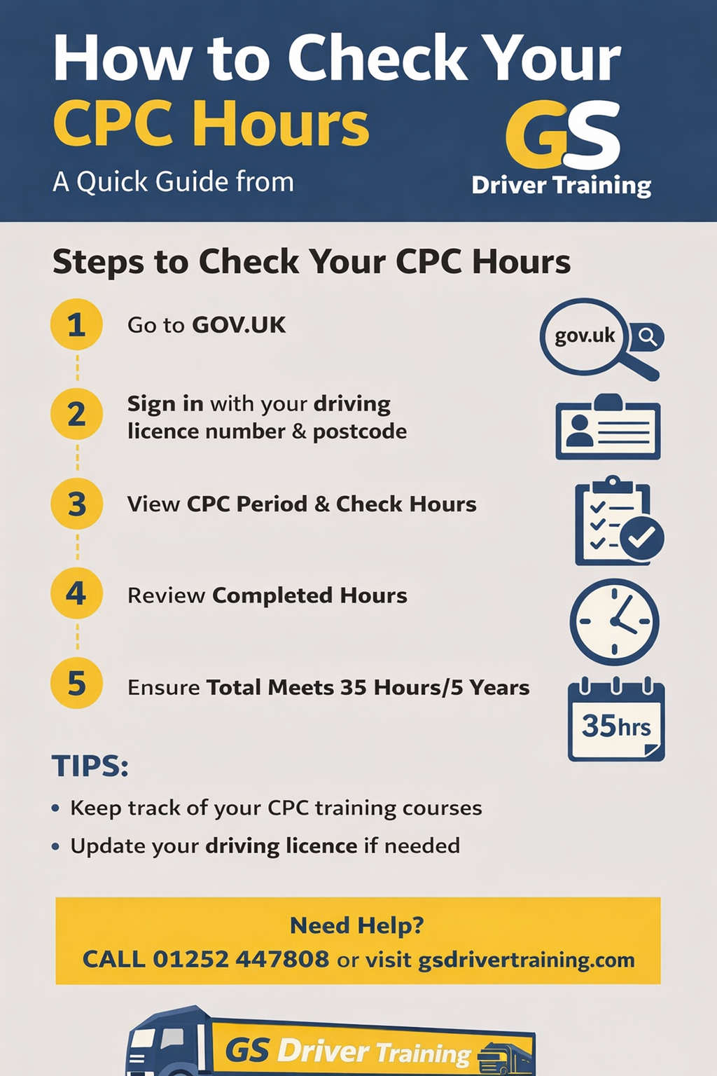 “Infographic from GS Driver Training showing a step-by-step guide on how to check Driver CPC hours on the GOV.UK website, including instructions to sign in, view completed hours and verify the 35-hour requirement.”